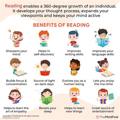 Understand Why Is Reading Important And Know 20 Benefits Of Reading