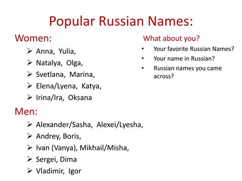 russia female names telegraph