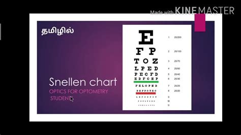 Snellen Chart In Tamil Optics For Optometry Students Snellen