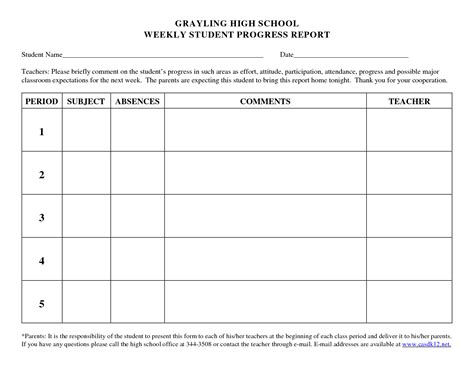 High School Progress Report Template Flyer Template