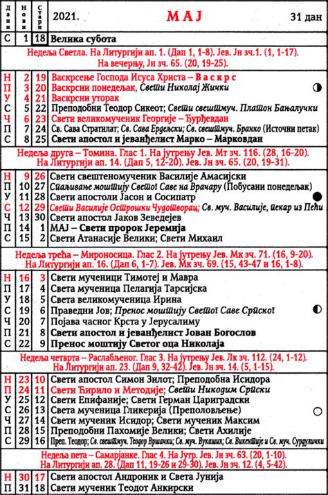 Srpski Crkveni Kalendar Pravoslavni Crkveni Kalendar