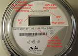 Pictures of Electric Meter Types