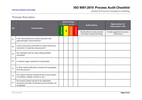 Internal Audit Checklist Examples Iso 9001 2015