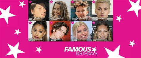 How Famous Birthdays Is Building A Growing Media Company On The Back Of