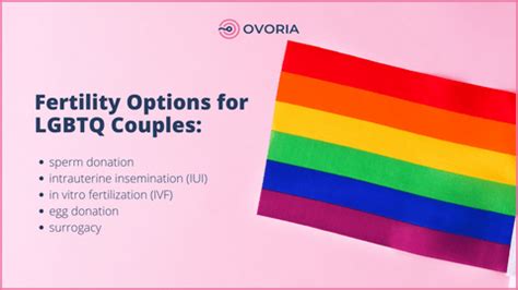 Fertility Options For LGBTQ Couples