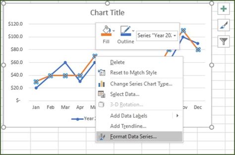 How To Make A Line Graph In Excel With Multiple Lines