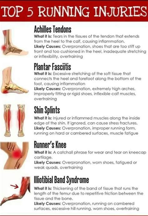 Top Of Foot Pain Running All You Need Infos