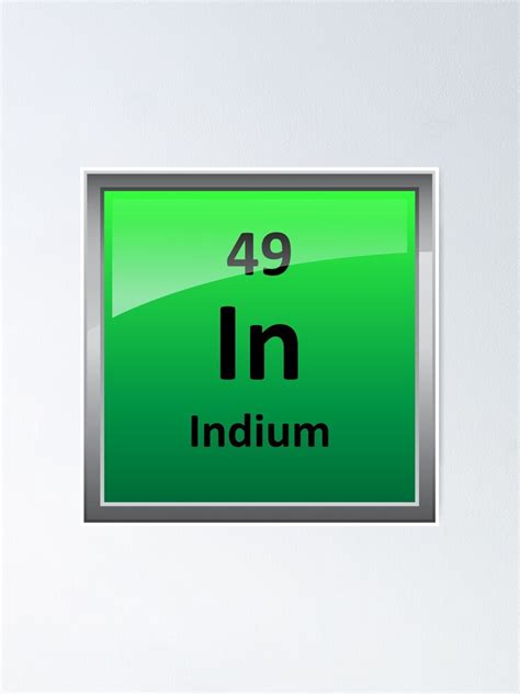 Indium Periodic Table Element Symbol Poster By Sciencenotes Redbubble