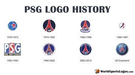 Worst To First Ranking Psgs Logos Through History Psg Talk