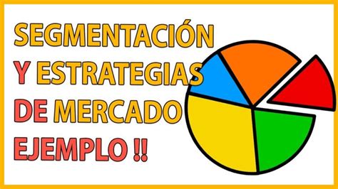 Exemplo De Plano De Neg Cios Simples Actualizado Noviembre