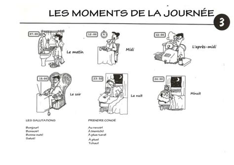 Lexique les moments de la journée | French basics, Learn french, French ...