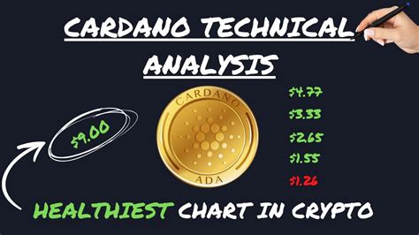 For the time being, in april 2021, cardano definitely looks like it could be a great investment. Cardano ADA Technical Analysis| Cardano ADA Price ...