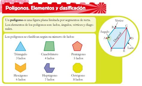 Geometría Figuras Planas Y Espaciales Escuela Tic