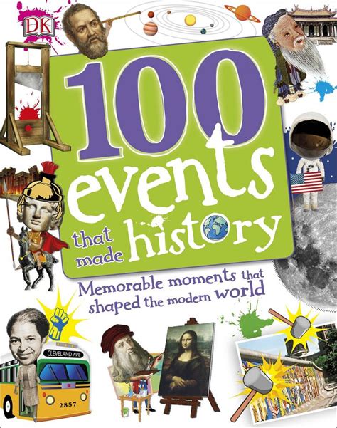 Best History Books For Children Theschoolrun