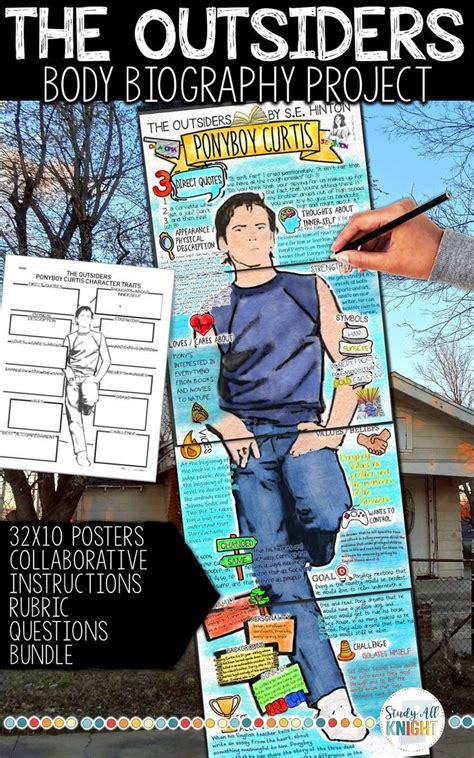 Poster of the outsiders movie. The Outsiders Body Biography Project For Print and Digital ...