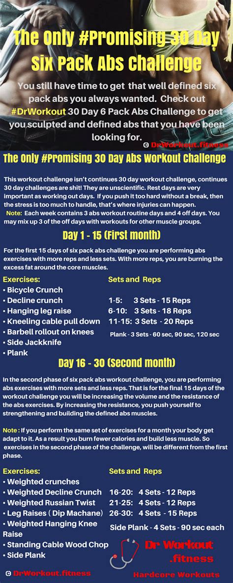 30 Day 6 Pack Abs Workout Challenge