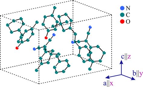 Crystal Structure Of Oh1 The Cif Files Taken From The Ccdc Database