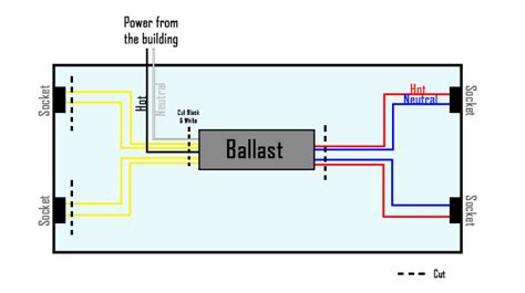 Wiring diagrams and descriptions to help you understand fluorescent ballasts, including series and parallel ballasts. T8 4 Lamp Ballast Wiring Diagram