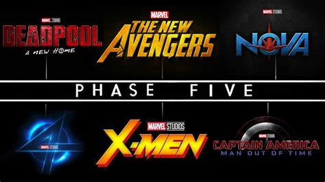 Marvel Phase 5 Leaked 😱 New Avengers Nova Captain America 4