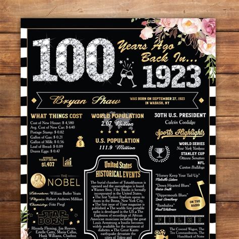 100th Birthday Newspaper Etsy