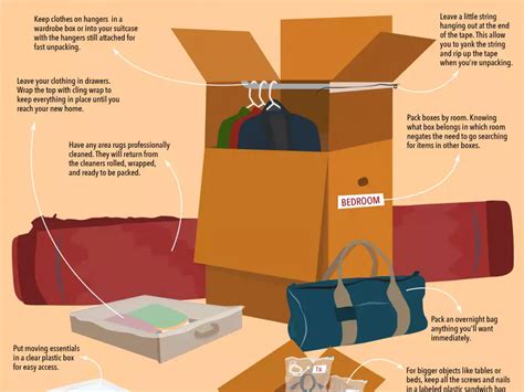 10 Packing Hacks For Your Next Move Business Insider India