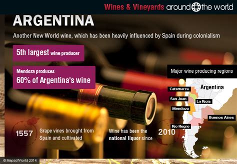 Wines And Vineyards Around The World Around The World