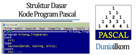 Tutorial Belajar Pascal Struktur Dasar Kode Program Pascal Duniailkom