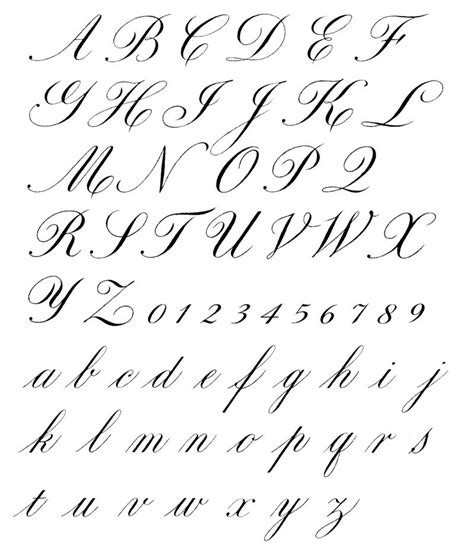 Copperplate Script Font Online Calligraphy And Art