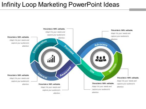 Infinity Loop Marketing Powerpoint Ideas Ppt Images Gallery