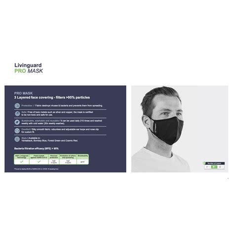 Livinguard 3 Layers Unisex Reusable Mask Pro Range Shopee Singapore