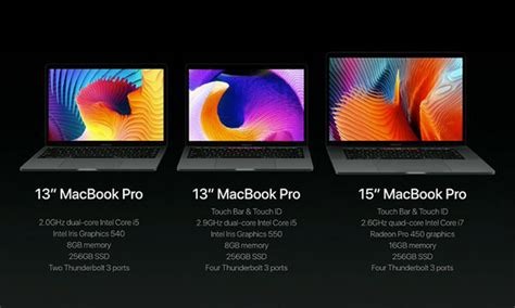 Apple Macbook Pro 2016 Everything You Need To Know Techcresendo