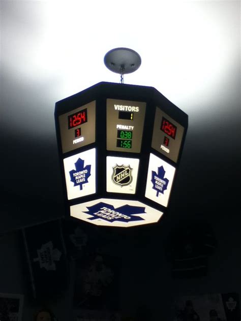 The toronto maple leafs plan on manipulating the cap for maximum effect, so they probably won't ever carry the full 23 player roster (and 2 goalies) that nhl teams are allowed to carry. The best score board light if you were a Toronto maple leafs fan I got it in Ottawa on a family ...