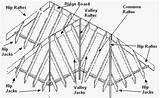 Hip Roof Rafters Images