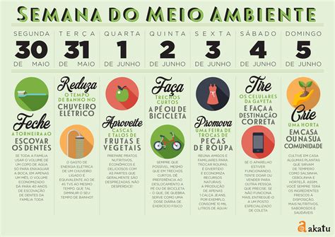 Você só pode participar através deste formulário. Semana Do Meio Ambiente Atividades SD69 - Ivango
