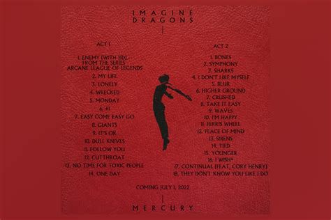 Imagine Dragons Disponibiliza A Tracklist Do Álbum Mercury Acts 1