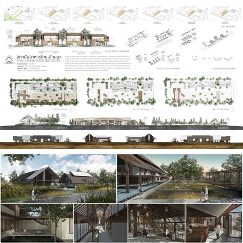 Whitman, jacquelyn dale (jd) (2019), confronting ecophobia: School - 1:80 CU Architecture Thesis 2016