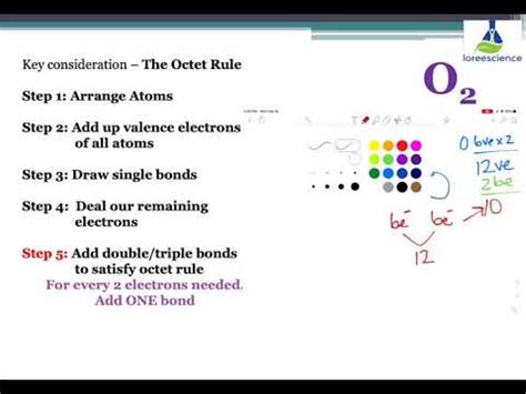 Student exploration chemical equations answer key gizmo free. Bestseller: Balancing Chemical Equations Gizmo Answers Pdf