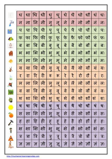 Hindi Barakhadi Chart Hindi Matra Chart Learningprodigy Hindi The