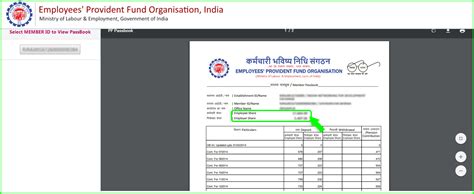 Epf Balance Check How To Check Your Pf Account Statements Tax2win