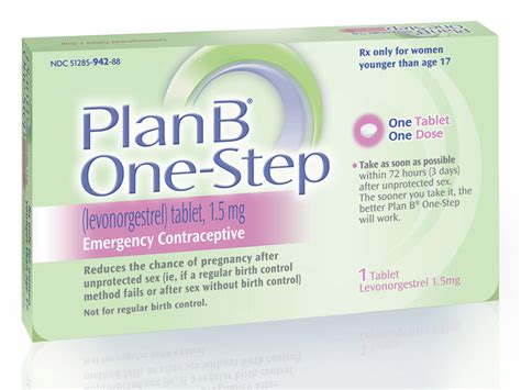Fda Oks Prescription Free Plan B Pill For Women 15 And Up Wjct News