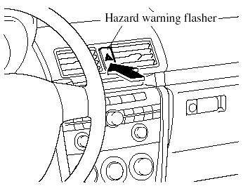 Hazard Warning Flasher Driving Your Mazda Mazda 3 Owners Manual