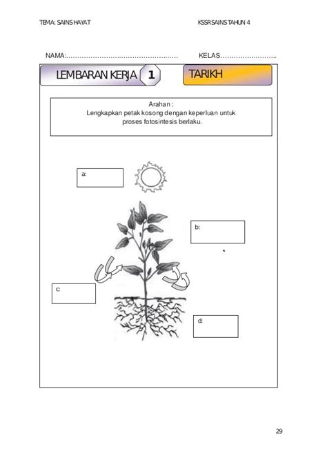 2 tarikhpenyuluh hidupku lembaran kerja isikan tempat kosong dengan perkataan yang betul.(berdasarkan aktiviti bersama guru) 'kotak ajaib'1. Modul PDP SAINS (VERSI BM ) TAHUN 4