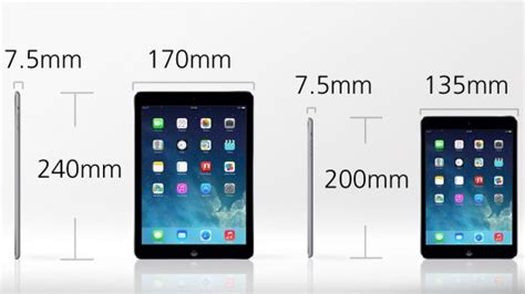 Size and weight vary by conﬁguration and manufacturing process. iPad Air vs iPad Mini: Which of Apple's Retina tablets ...