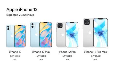 Iphone 12 Series Có 4 Mẫu Hỗ Trợ 5g Vẫn Còn Notch Giá Từ 15 Triệu