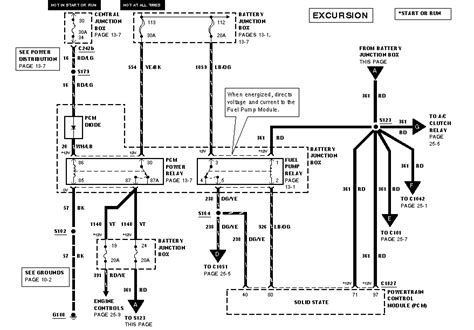 2000 Ford Excursion Fuse Diagram Troubleshooting Pcm Relay Coil And 30