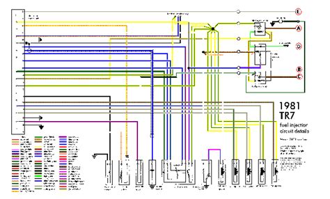 Discussion in 'audio & video' started by seafirexv, feb 22, 2019. Pac Tr7 Wiring Diagram Alpine - Wiring Schema