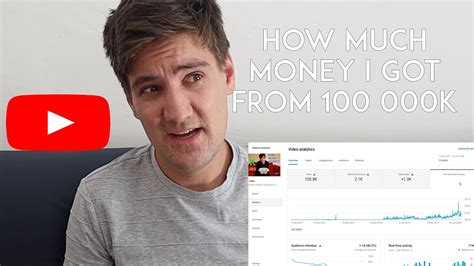 How Much Money I Earn With 100k Views On Youtube Youtube