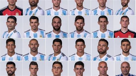 Álbum completo las fotos oficiales de los 23 jugadores de la selección argentina