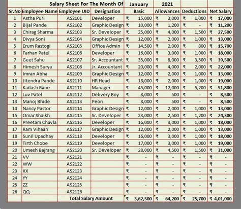 Ready To Use Simple Salary Sheet Excel Template Msofficegeek Excel