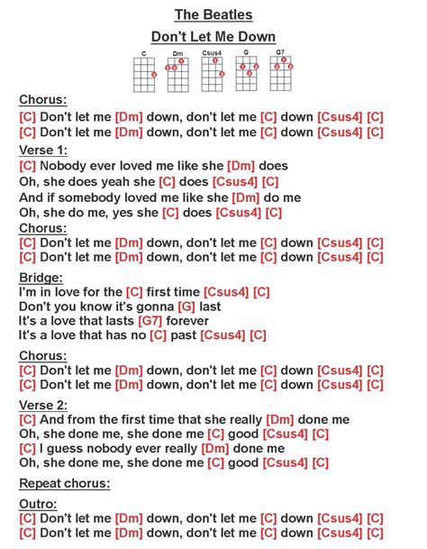 Don't Let Me Down - The Beatles [W] | Lyrics and chords, Easy guitar